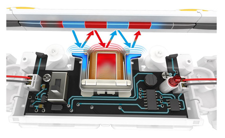 Magnetic Train - magnetyczny lewitujący pociąg