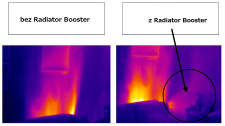 Radiator Booster Turbo Logic – wentylator i wzmacniacz kaloryfera